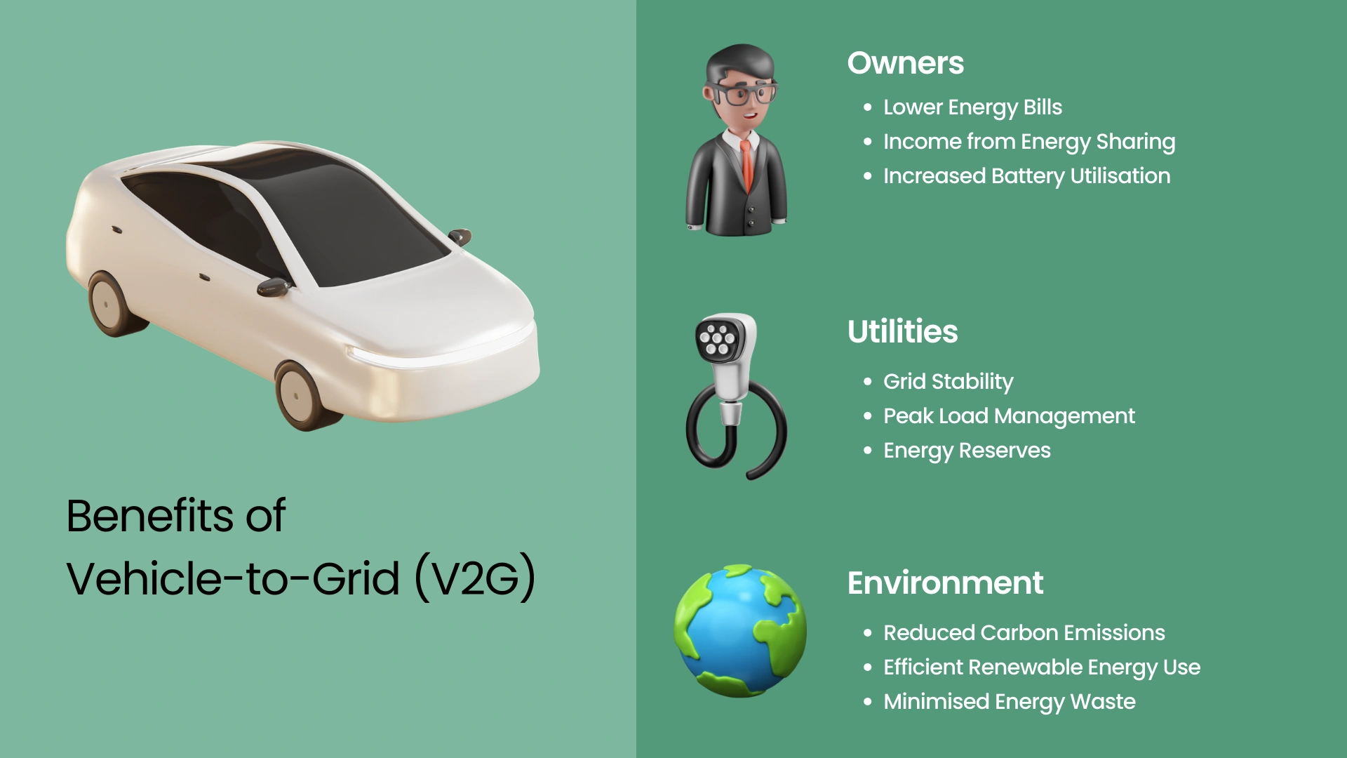 Benefits of vehicle-to-grid