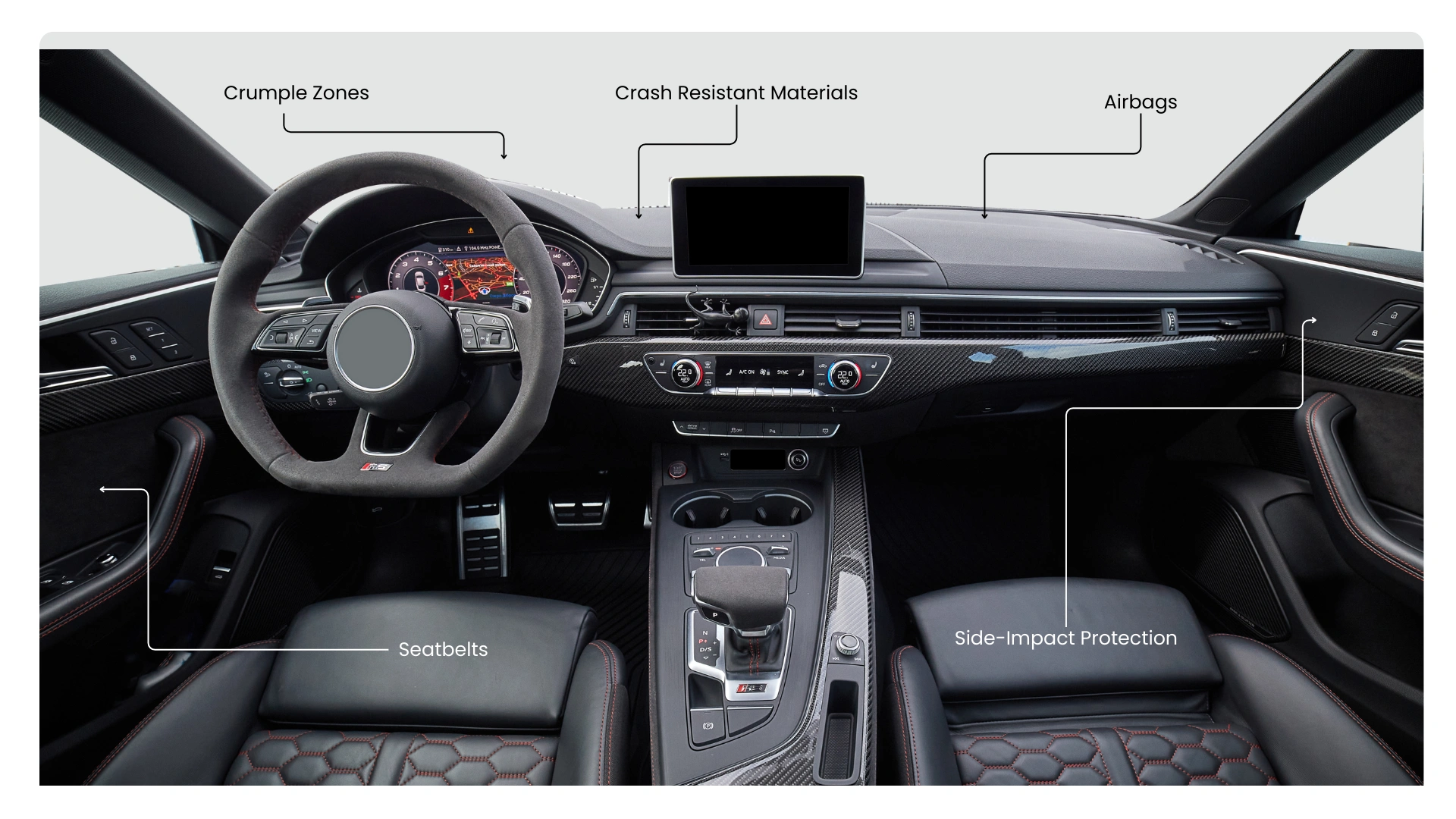 Passive Safety Systems  in the car