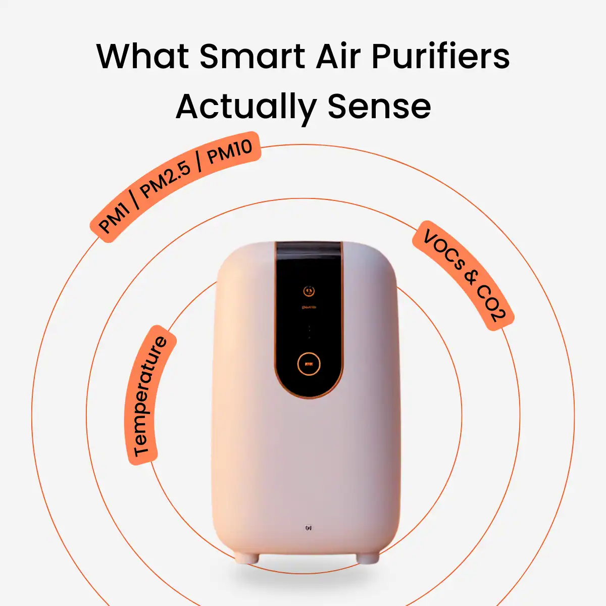 air purifiers actually sense