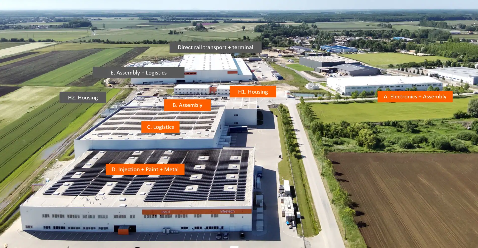 Intretech Hungary - Kapuvár