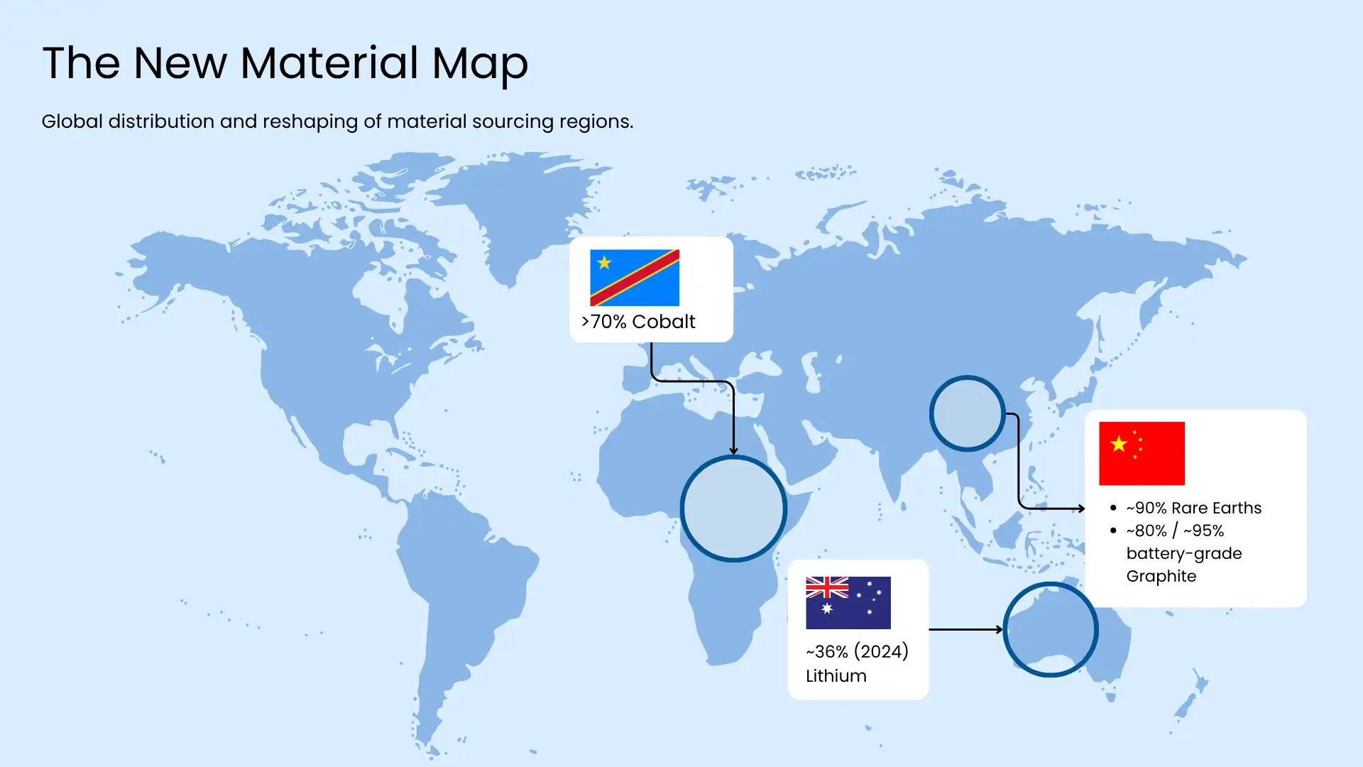 The new material map