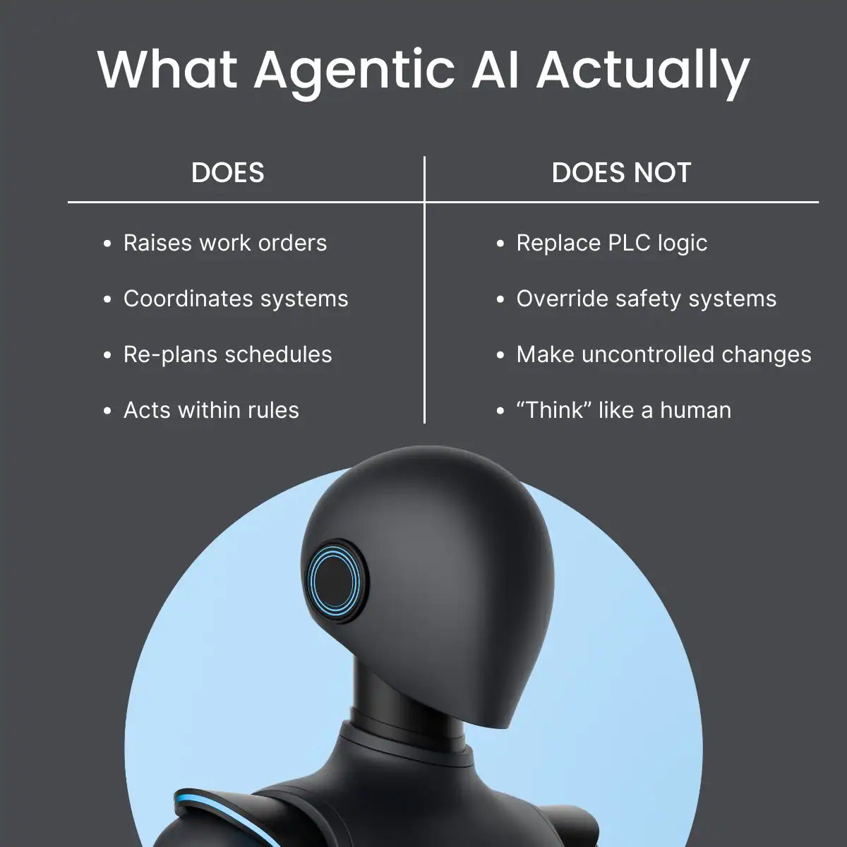 what agentic ai actually what agentic ai actually