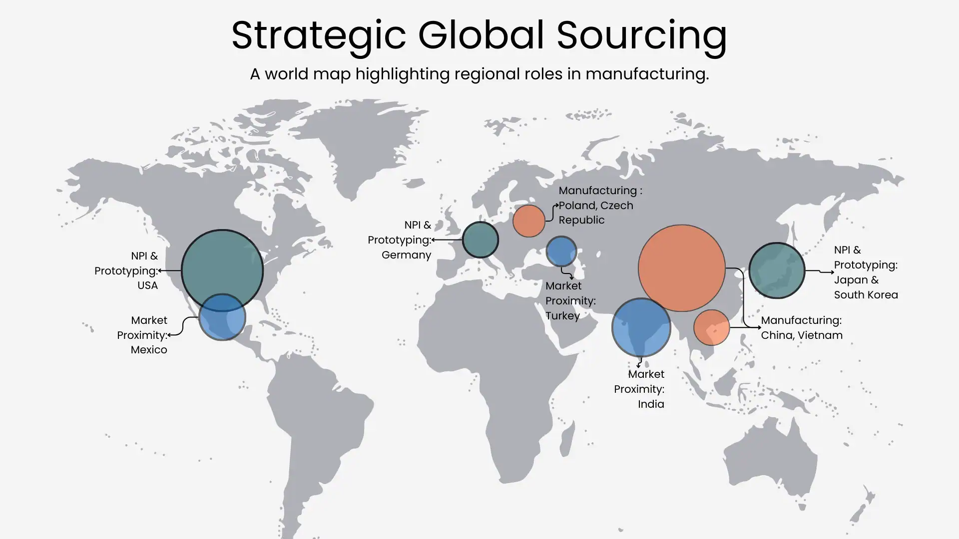 Strategic global sourcing - a world map highlighting regional roles in manufacturing Strategic global sourcing - a world map highlighting regional roles in manufacturing