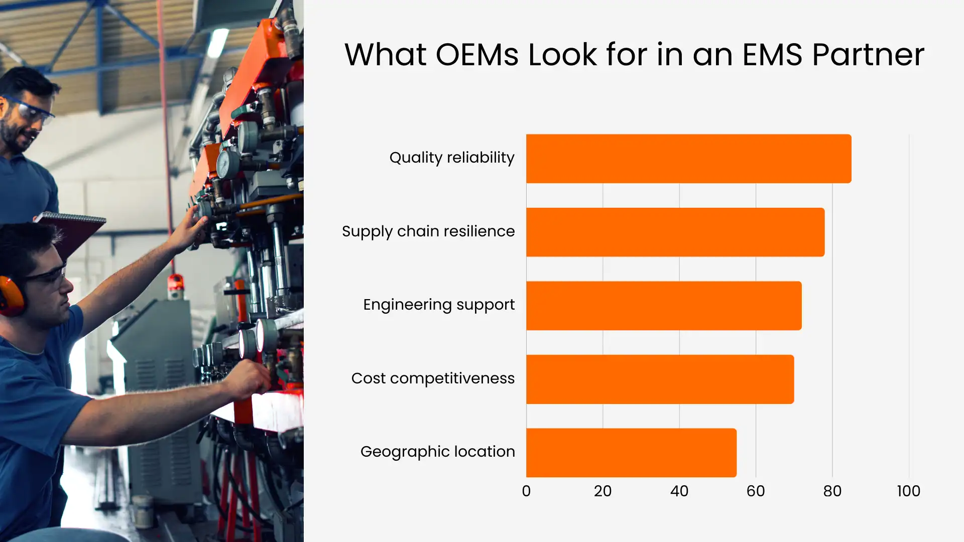 What OEMs Look for in an EMS partner What OEMs Look for in an EMS partner