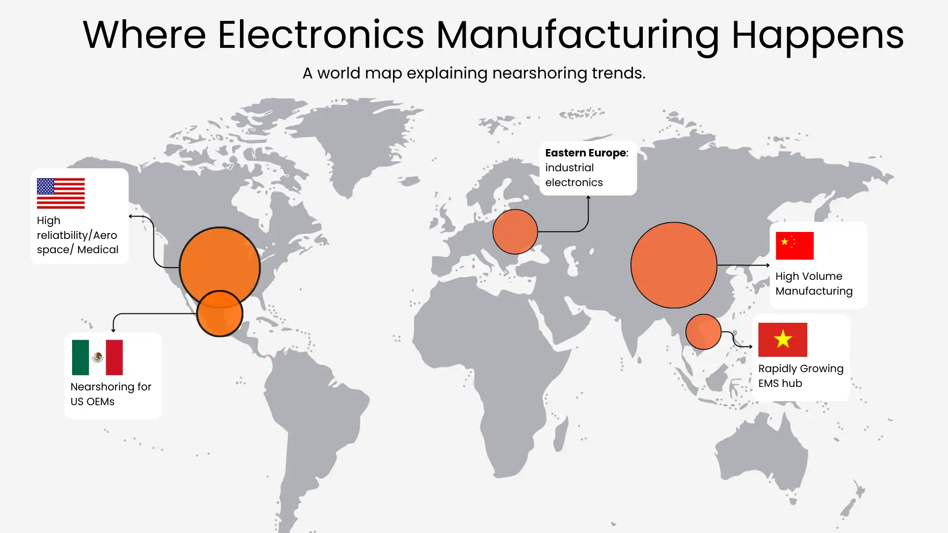 Where electronics manufacturing happens - infographic Where electronics manufacturing happens - infographic