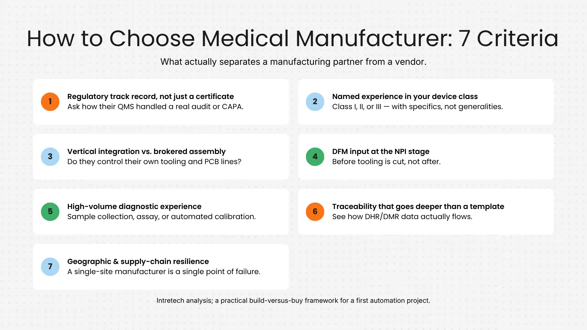 How to choose medical manufacturer - 7 criteria - infographic How to choose medical manufacturer - 7 criteria - infographic