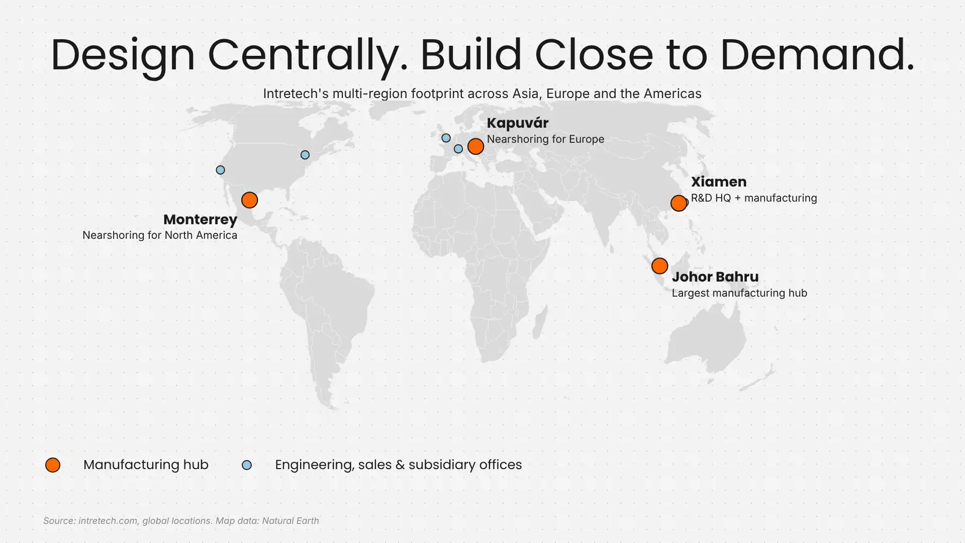 Intretech Global Footprint Map Intretech Global Footprint Map